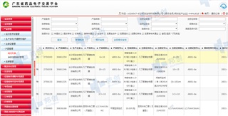 祝賀我公司2020年在廣東省藥品電子交易平臺成功掛網