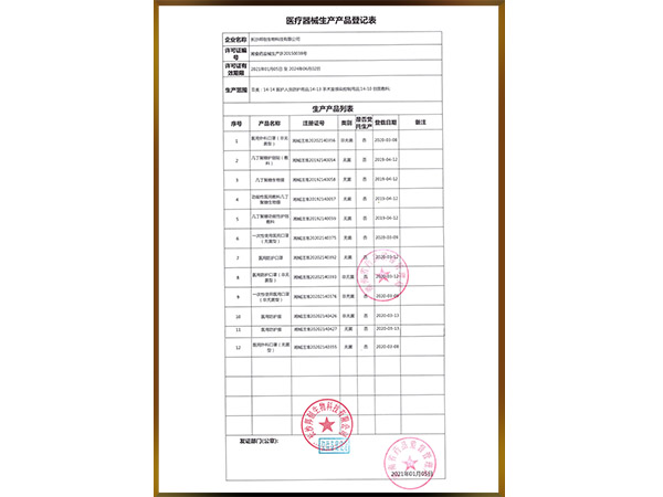 醫療器械生產產品登記表                